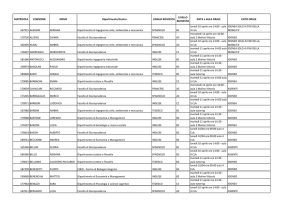 MATRICOLA COGNOME NOME Dipartimento/Centro LINGUA