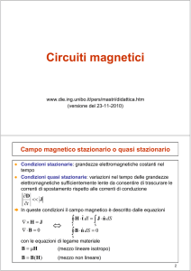 Circuiti magnetici - Dipartimento di Ingegneria dell`Energia elettrica