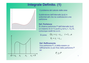2013-2014 MATEMATICA - 16 Calcolo Integrale Definito [modalità