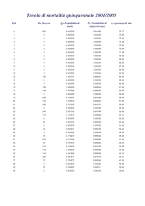 Tavola di mortalita in pdf