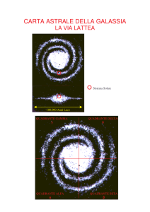 CARTA ASTRALE DELLA GALASSIA