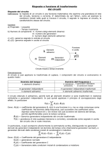 Funzione di trasferimento