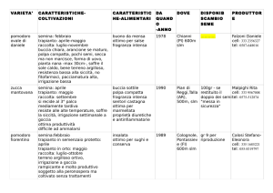 tabella sementi del banco di scambio della Fierucola del seme 2012