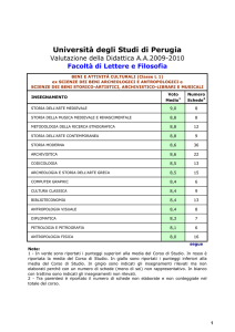 Facoltà di Lettere e Filosofia - Università degli Studi di Perugia