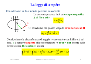 La legge di Ampére - INFN