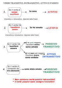 verbi transitivi, intransitivi, attivi e passivi