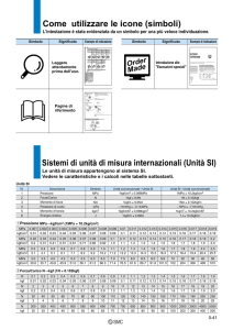 Sistemi di unità di misura internazionali (Unità SI) Come utilizzare le