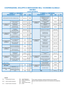 cooperazione, sviluppo e innovazione nell` economia globale