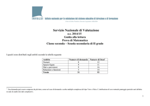 Servizio Nazionale di Valutazione