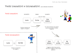 Verbi transitivi e intransitivi (uno schema intuitivo)