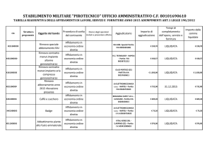 Tabella riassuntiva affidamenti