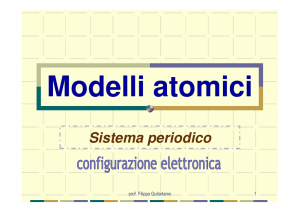 Modelli atomici ppt - IC San Giovanni Bosco