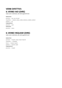 VERBI DIFETTIVI: IL VERBO AIO (DIRE) IL VERBO INQUAM (DIRE)