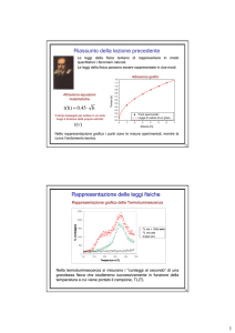 Riassunto della lezione precedente Rappresentazione delle leggi