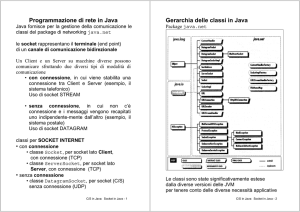 Programmazione di rete in Java - LIA