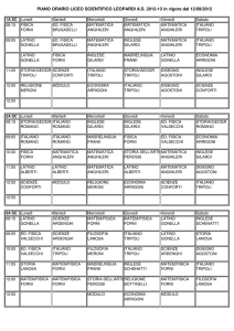 PIANO ORARIO LICEO SCIENTIFICO LEOPARDI A.S. 2012