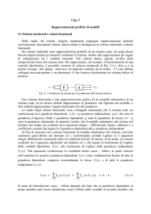 Schemi funzionali - Università degli Studi di Palermo