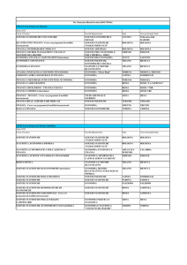 Tabelle_classi attuari 2015 - Ordine Nazionale degli Attuari