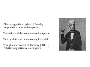 Con gli esperimenti di Faraday ( 1831 ) l`elettromagnetismo si