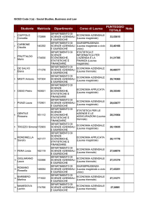 Studente Matricola Dipartimento Corso di Laurea PUNTEGGIO