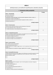 AREA E attività/processo: provvedimenti di pianificazione