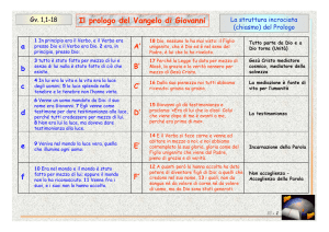 Il prologo del Vangelo di Giovanni