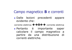 Campo magnetico B e correnti