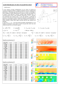 Analisi fluidodinamica di schiere di pannelli fotovoltaici