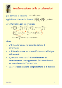 trasformazione delle accelerazioni