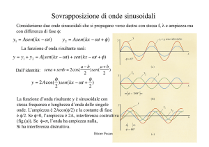 Sovrapposizione di onde sinusoidali