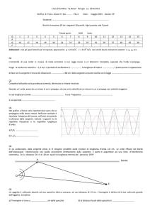 Prova comune Fisica Cl4 14-15 F2 - Liceo Scientifico Galeazzo Alessi
