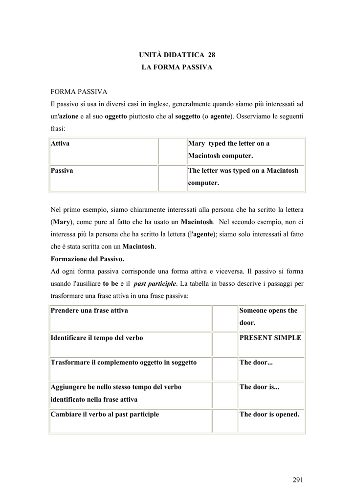 291 Unita Didattica 28 La Forma Passiva Forma Passiva Il