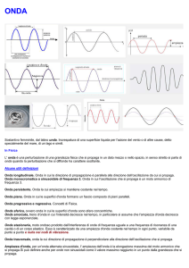 onda elettromagnetica