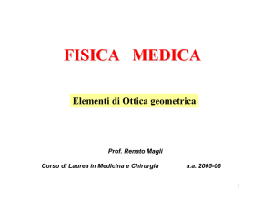 2005-06: fm_ottica_geometrica