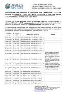 Ripartizione candidati Area Scientifica e Sanitaria