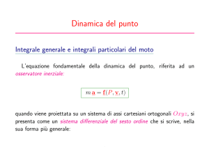 Dinamica del punto