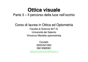 OtticaVisuale2016-17_parte3 - Facolta di Scienze MM.FF.NN.