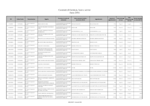 Contratti di forniture beni e servizi Anno 2016