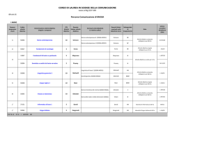 corso di laurea in scienze della comunicazione