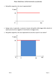 FISICA: Movimento accelerato