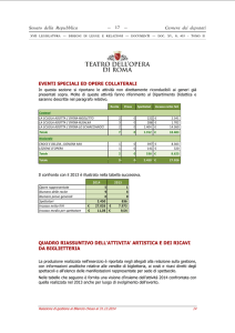 Atti Parlamentari - Camera dei Deputati