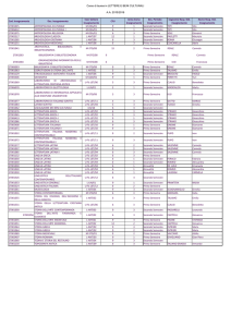 Elenco insegnamenti a.a. 2015/2016