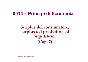 Consumatori, Produttori ed efficienza dei mercati