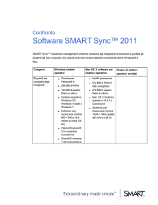 SMART Sync 2011 comparison