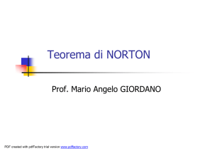 11 teorema di norton