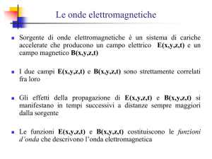 Le onde elettromagnetiche