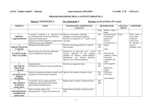 2M-IPIAS, Matematica, Prof Debora Di Caprio