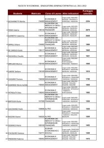 Studente Matricola Corso di Laurea Altre indicazioni Punteggio