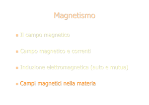Cap11 magnetismo nella materia