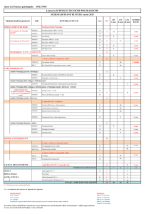 Scienze e tecniche psicologiche